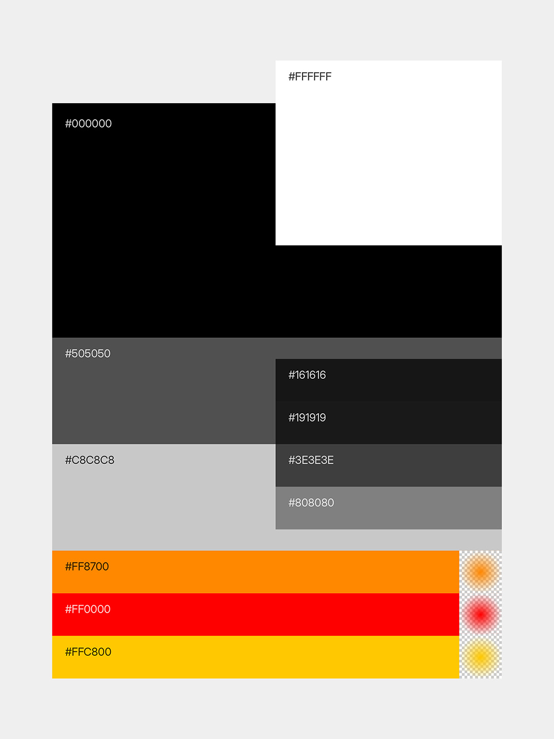 Veekys Smart Dashboard visual 6